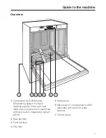 Preview for 7 page of Miele G 8066 Operating Instructions Manual