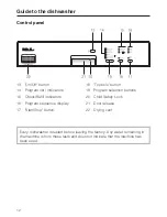 Preview for 12 page of Miele G 832 SC Operating Instructions Manual