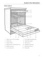 Preview for 11 page of Miele G 851 SC Plus Operating Instructions Manual