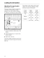 Preview for 24 page of Miele G 870 Operating Instructions Manual