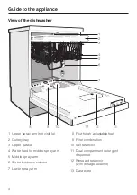 Предварительный просмотр 4 страницы Miele G 891 Operating Instructions Manual