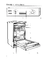 Preview for 3 page of Miele G450 SC Operating Instructions Manual