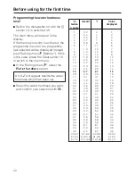 Preview for 22 page of Miele G5930 Operating Instructions Manual