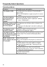 Preview for 88 page of Miele G6665SCVISS Operating Instructions Manual