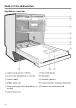 Preview for 16 page of Miele G6835SCI Operating Instructions Manual