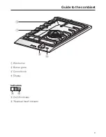 Preview for 9 page of Miele GAS COMBISET CS 1011 Operating And Installation Instructions