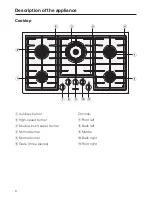 Preview for 8 page of Miele Gas cooktop Operating And Installation Instructions