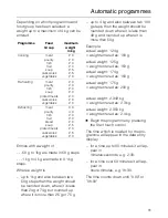 Preview for 31 page of Miele H 135 MB Operating Instructions Manual