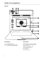 Preview for 4 page of Miele H 214 B Operating Instructions Manual