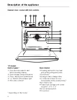 Preview for 6 page of Miele H 248 Operating Instructions Manual