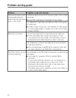 Preview for 82 page of Miele H 2661 B Operating And Installation Instructions