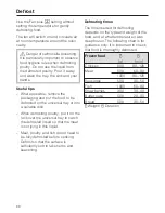 Preview for 66 page of Miele H 2661 BP Operating And Installation Instructions