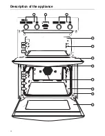 Предварительный просмотр 4 страницы Miele H 283 B2 Operating Instructions Manual