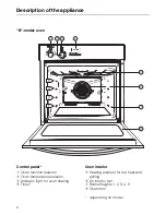 Предварительный просмотр 6 страницы Miele H 310 Operating Instructions Manual