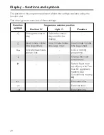 Preview for 22 page of Miele H 334 B KAT Operating Instructions Manual