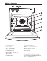 Предварительный просмотр 8 страницы Miele H 350-2 B Operating Instructions Manual