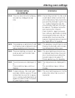 Предварительный просмотр 31 страницы Miele H 373-2 B Operating Instructions Manual