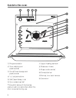 Предварительный просмотр 8 страницы Miele H 387-1 BP KAT Operating Instructions Manual