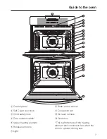 Предварительный просмотр 7 страницы Miele H 397 BP2 Operating Instructions Manual