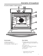 Предварительный просмотр 5 страницы Miele H 4120 Operating Instructions Manual