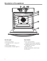 Предварительный просмотр 4 страницы Miele H 4171 Operating And Installation Manual