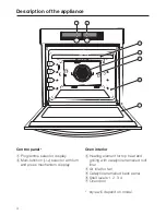 Предварительный просмотр 4 страницы Miele H 4180 Operating Instructions Manual