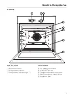 Предварительный просмотр 5 страницы Miele H 4200 Operating And Installation Instructions