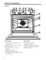 Предварительный просмотр 6 страницы Miele H 4200 Operating And Installation Instructions