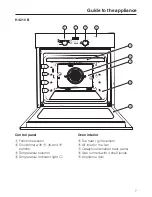 Предварительный просмотр 7 страницы Miele H 4200 Operating And Installation Instructions