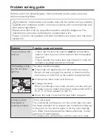 Preview for 48 page of Miele H 4312 B Operating And Installation Instructions