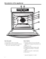 Preview for 4 page of Miele H 4350 Operating And Installation Manual