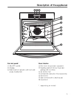 Предварительный просмотр 5 страницы Miele H 4541 Operating Instructions Manual