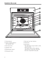 Preview for 8 page of Miele H 4688 B Operating And Installation Instructions