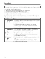 Предварительный просмотр 18 страницы Miele H 4700 B Operating And Installation Instructions