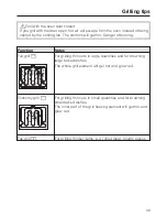 Preview for 39 page of Miele H 4710 B Operating And Installation Instructions