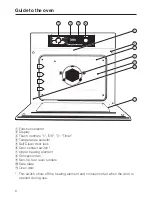 Preview for 8 page of Miele H 4744 BP Operating And Installation Instructions