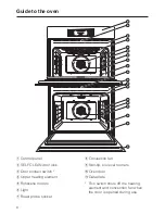 Предварительный просмотр 8 страницы Miele H 4892 BP2 Operating And Installation Instructions