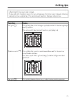 Предварительный просмотр 41 страницы Miele H 5040 BP Operating And Installation Manual