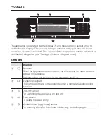 Предварительный просмотр 22 страницы Miele H 5081 BP Operating And Installation Instruction