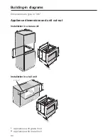 Предварительный просмотр 80 страницы Miele H 5081 BP Operating And Installation Manual