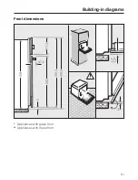 Предварительный просмотр 81 страницы Miele H 5081 BP Operating And Installation Manual