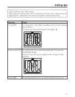 Предварительный просмотр 41 страницы Miele H 5140 BP Operating And Installation Manual