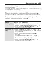 Preview for 73 page of Miele H 5247 BP Operating And Installation Instructions