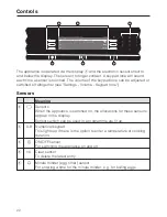 Preview for 22 page of Miele H 5681 B Operating And Installation Manual