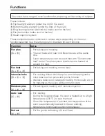 Preview for 26 page of Miele H 5681 B Operating And Installation Manual