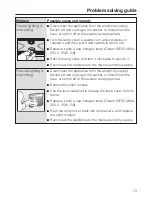 Preview for 73 page of Miele H 5681 B Operating And Installation Manual