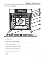 Preview for 13 page of Miele H 5681 BP Operating And Installation Instructions