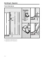 Preview for 70 page of Miele H 5740 BP Operating And Installation Instructions