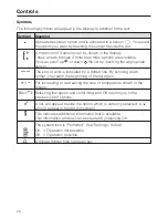 Предварительный просмотр 22 страницы Miele H 5961 B Operating And Installation Instructions