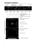 Предварительный просмотр 3 страницы Miele H 609 B 2 Operating Instructions Manual